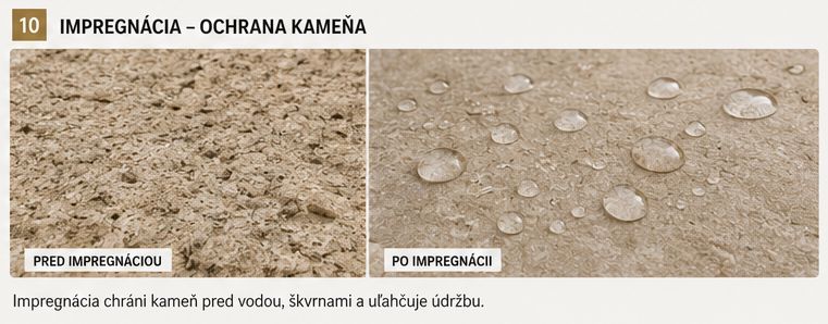 Impregnácia kamennej dlažby a ochrana prírodného kameňa pred vodou a škvrnami